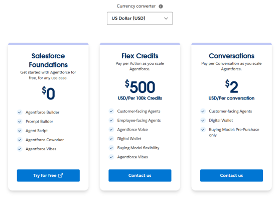 Salesforce Agentforce pricing page comparing three tiers: Salesforce Foundations at $0, Flex Credits at $500 per 100k credits billed per action, and Conversations at $2 per conversation.